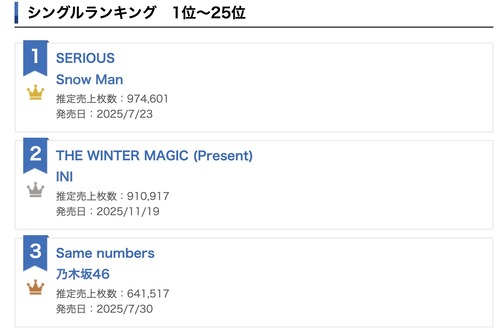 アイドルまとめ速報 ドル速(画像17145937668989_2)