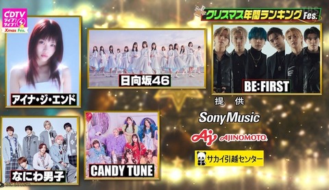 アイドルまとめ速報 ドル速(最新記事1)