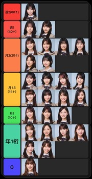 アイドルまとめ速報 ドル速(画像20081435367552_2) アイドルまとめ速報 ドル速(画像20081435367552_2)