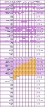 アイドルまとめ速報 ドル速(画像27141611441220_2)