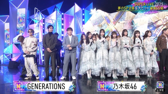 アイドルまとめ速報 ドル速(ピックアップ4)