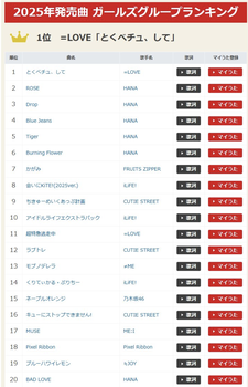 アイドルまとめ速報 ドル速(画像16080211448534_2)