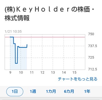 アイドルまとめ速報 ドル速(画像22061741572095_2) アイドルまとめ速報 ドル速(画像22061741572095_2)