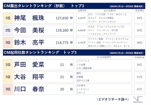 【朗報】平手友梨奈、結婚　乃木ヲタの反応まとめ | 【朗報】平手友梨奈、結婚　乃木ヲタの反応まとめ | 【朗報】平手友梨奈、結婚　乃木ヲタの反応まとめ | 【朗報】平手友梨奈、結婚　乃木ヲタの反応まとめ | アイドルまとめ速報 ドル速(画像11120858179028_4)