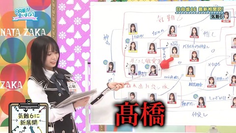 【日向坂46】これはグループ的にマズいのでは…？ | 【日向坂46】これはグループ的にマズいのでは…？ | 【日向坂46】これはグループ的にマズいのでは…？ | 【日向坂46】これはグループ的にマズいのでは…？ | 【日向坂46】これはグループ的にマズいのでは…？ | 【日向坂46】これはグループ的にマズいのでは…？ | 【日向坂46】これはグループ的にマズいのでは…？ | 【日向坂46】これはグループ的にマズいのでは…？ | アイドルまとめ速報 ドル速(画像01075859178894_8)