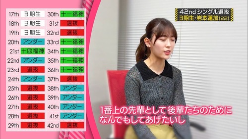 岩本蓮加、完全に許される「選抜では1番上の先輩として後輩のためになんでもする」 | 岩本蓮加、完全に許される「選抜では1番上の先輩として後輩のためになんでもする」 | 岩本蓮加、完全に許される「選抜では1番上の先輩として後輩のためになんでもする」 | アイドルまとめ速報 ドル速(画像08180846704565_3) 岩本蓮加、完全に許される「選抜では1番上の先輩として後輩のためになんでもする」 | 岩本蓮加、完全に許される「選抜では1番上の先輩として後輩のためになんでもする」 | 岩本蓮加、完全に許される「選抜では1番上の先輩として後輩のためになんでもする」 | アイドルまとめ速報 ドル速(画像08180846704565_3)