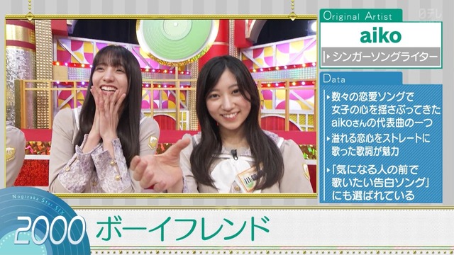 アイドルまとめ速報 ドル速(最新記事15)