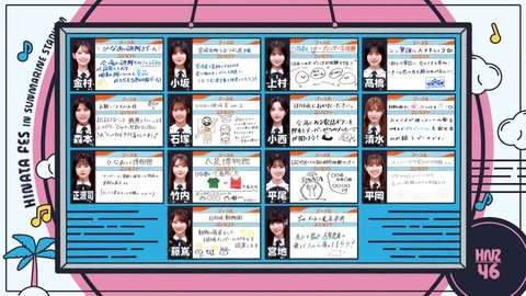 アイドルまとめ速報 ドル速(最新記事16)