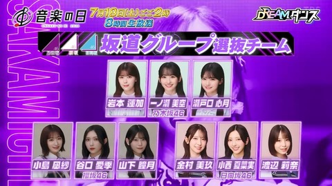 仲良くなっても1日空くとリセットされちゃう林瑠奈ちゃんｗ【乃木坂46】
 | アイドルまとめ速報 ドル速(最新記事1)