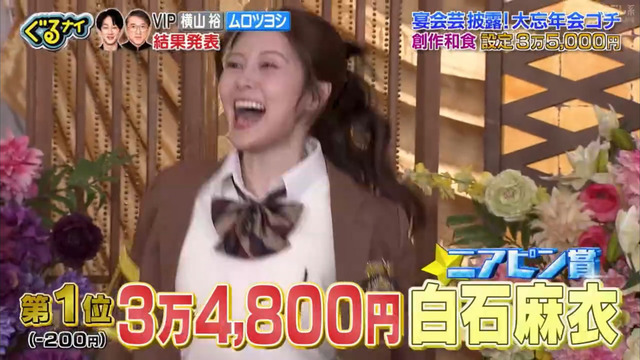 アイドルまとめ速報 ドル速(最新記事20)