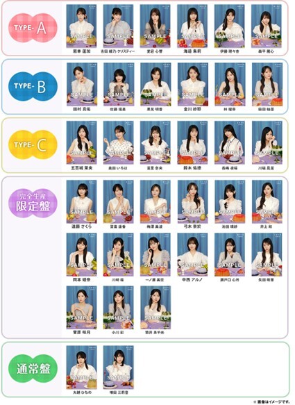 アイドルまとめ速報 ドル速(最新記事1)