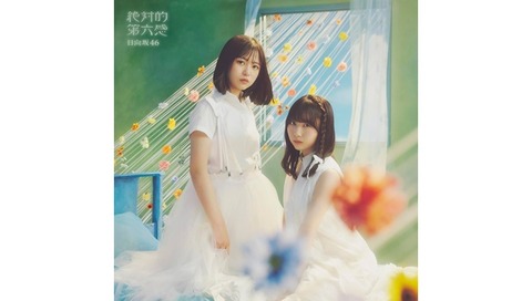 アイドルまとめ速報 ドル速(最新記事17)