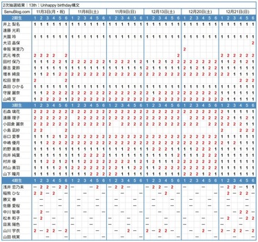 アイドルまとめ速報 ドル速(画像19012540612275_3) アイドルまとめ速報 ドル速(画像19012540612275_3)