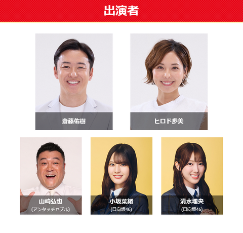 アイドルまとめ速報 ドル速(最新記事19)