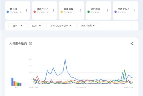 アイドルまとめ速報 ドル速(画像20172027191565_2)