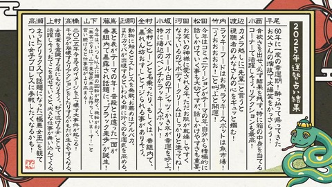 アイドルまとめ速報 ドル速(最新記事2)