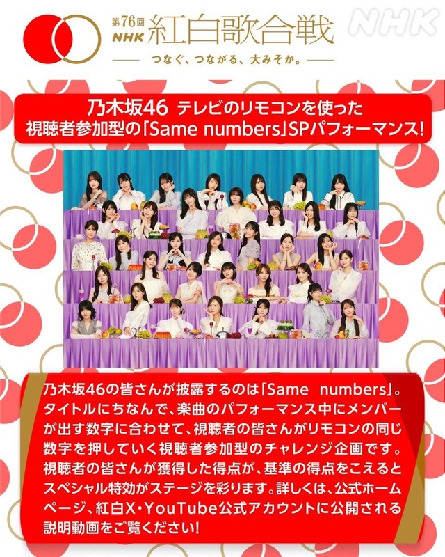 アイドルまとめ速報 ドル速(最新記事1)