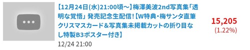 アイドルまとめ速報 ドル速(画像28221438711622_2) アイドルまとめ速報 ドル速(画像28221438711622_2)