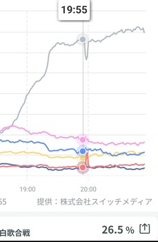 アイドルまとめ速報 ドル速(画像01091201954041_3) アイドルまとめ速報 ドル速(画像01091201954041_3)