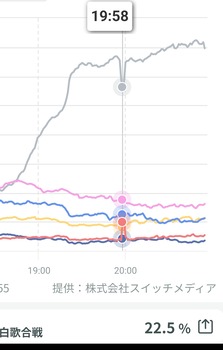 アイドルまとめ速報 ドル速(画像01091202401653_4) アイドルまとめ速報 ドル速(画像01091202401653_4)