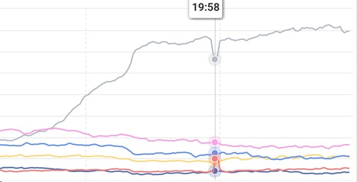 アイドルまとめ速報 ドル速(画像01091203317975_6) アイドルまとめ速報 ドル速(画像01091203317975_6)