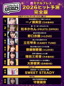 アイドルまとめ速報 ドル速(画像01182916956834_2)