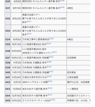 アイドルまとめ速報 ドル速(画像05085224955207_2)