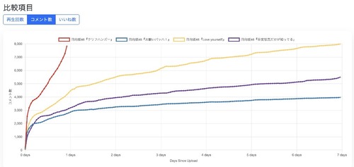 アイドルまとめ速報 ドル速(画像09182343152115_2)