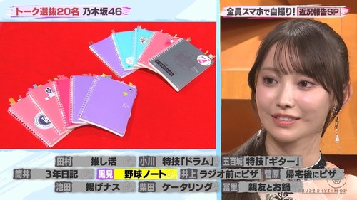 アイドルまとめ速報 ドル速(ピックアップ4)