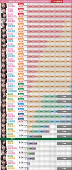 アイドルまとめ速報 ドル速(画像20130120342943_7)