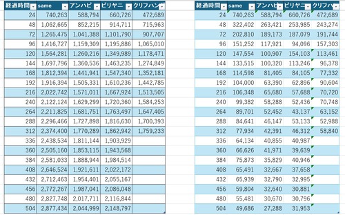アイドルまとめ速報 ドル速(画像22171739354184_2) アイドルまとめ速報 ドル速(画像22171739354184_2)