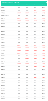 アイドルまとめ速報 ドル速(画像25100728193704_2) アイドルまとめ速報 ドル速(画像25100728193704_2)