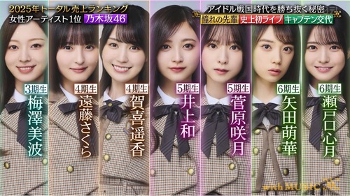 アイドルまとめ速報 ドル速(画像26083806614450_2)