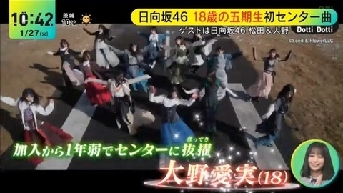アイドルまとめ速報 ドル速(画像27115828587428_13) アイドルまとめ速報 ドル速(画像27115828587428_13)