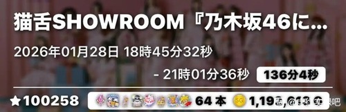 アイドルまとめ速報 ドル速(画像29202932246876_2)