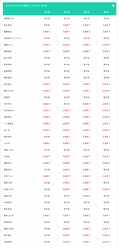 アイドルまとめ速報 ドル速(画像30102825066842_2)