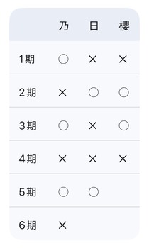 アイドルまとめ速報 ドル速(画像30112827776687_2)