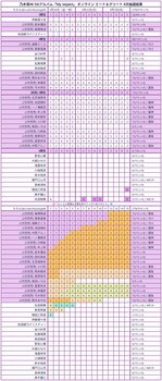 アイドルまとめ速報 ドル速(画像30222824780041_2) アイドルまとめ速報 ドル速(画像30222824780041_2)