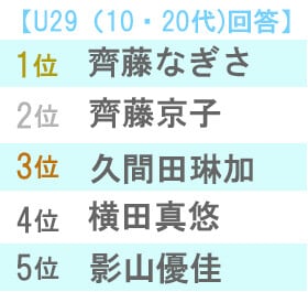 アイドルまとめ速報 ドル速(画像31082818905533_2) アイドルまとめ速報 ドル速(画像31082818905533_2)