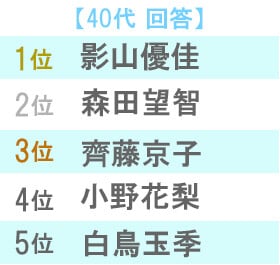 アイドルまとめ速報 ドル速(画像31082820027520_4) アイドルまとめ速報 ドル速(画像31082820027520_4)