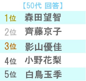 アイドルまとめ速報 ドル速(画像31082820587351_5) アイドルまとめ速報 ドル速(画像31082820587351_5)