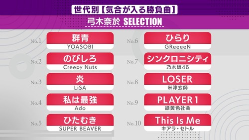 アイドルまとめ速報 ドル速(画像31182831342556_2) アイドルまとめ速報 ドル速(画像31182831342556_2)