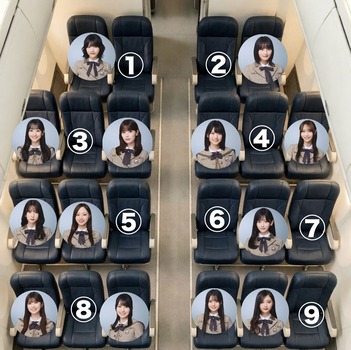 アイドルまとめ速報 ドル速(最新記事3)