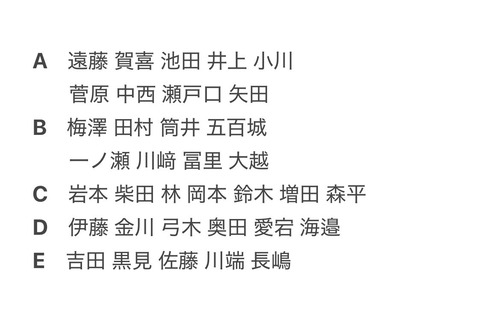 アイドルまとめ速報 ドル速(画像03072807398446_2)