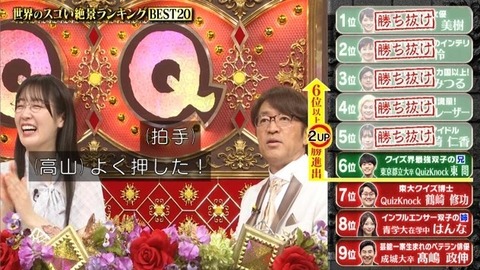 【日向坂46】鶴崎仁香、Qさま初登場でこれは快挙！！ | 【日向坂46】鶴崎仁香、Qさま初登場でこれは快挙！！ | 【日向坂46】鶴崎仁香、Qさま初登場でこれは快挙！！ | 【日向坂46】鶴崎仁香、Qさま初登場でこれは快挙！！ | 【日向坂46】鶴崎仁香、Qさま初登場でこれは快挙！！ | 【日向坂46】鶴崎仁香、Qさま初登場でこれは快挙！！ | 【日向坂46】鶴崎仁香、Qさま初登場でこれは快挙！！ | 【日向坂46】鶴崎仁香、Qさま初登場でこれは快挙！！ | 【日向坂46】鶴崎仁香、Qさま初登場でこれは快挙！！ | 【日向坂46】鶴崎仁香、Qさま初登場でこれは快挙！！ | 【日向坂46】鶴崎仁香、Qさま初登場でこれは快挙！！ | 【日向坂46】鶴崎仁香、Qさま初登場でこれは快挙！！ | 【日向坂46】鶴崎仁香、Qさま初登場でこれは快挙！！ | 【日向坂46】鶴崎仁香、Qさま初登場でこれは快挙！！ | アイドルまとめ速報 ドル速(画像16202926724441_14)