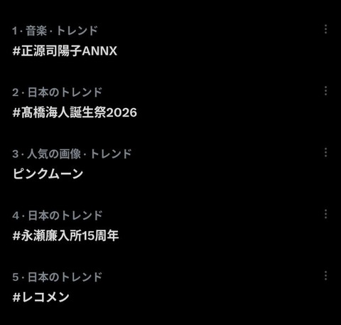 【日向坂46】正源司陽子ANNX、記念すべき第1回放送が終了！おひさまの感想がこちら | 【日向坂46】正源司陽子ANNX、記念すべき第1回放送が終了！おひさまの感想がこちら | アイドルまとめ速報 ドル速(画像03012436110813_2)