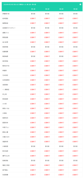 リアミ、筒井と冨里がまさかの全完売できず | リアミ、筒井と冨里がまさかの全完売できず | リアミ、筒井と冨里がまさかの全完売できず | アイドルまとめ速報 ドル速(画像15183315879667_3)