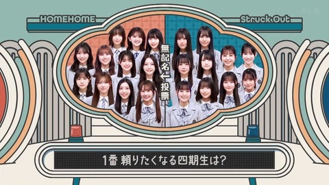 【朗報】乃木坂6期生、『ビジュアルの6期生』だった
 | アイドルまとめ速報 ドル速(ピックアップ5)