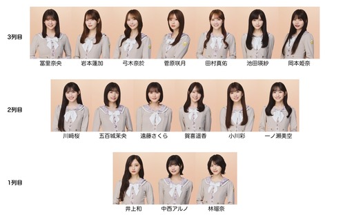 次回の乃木ののスペシャルウィークのゲストがコチラ！！！【乃木坂46】
 | アイドルまとめ速報 ドル速(最新記事3)