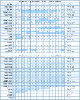 【朗報】日向坂46の『3次完売』がガチでヤバいこと起きた・・・ | 【朗報】日向坂46の『3次完売』がガチでヤバいこと起きた・・・ | アイドルまとめ速報 ドル速(画像01070520379874_2)